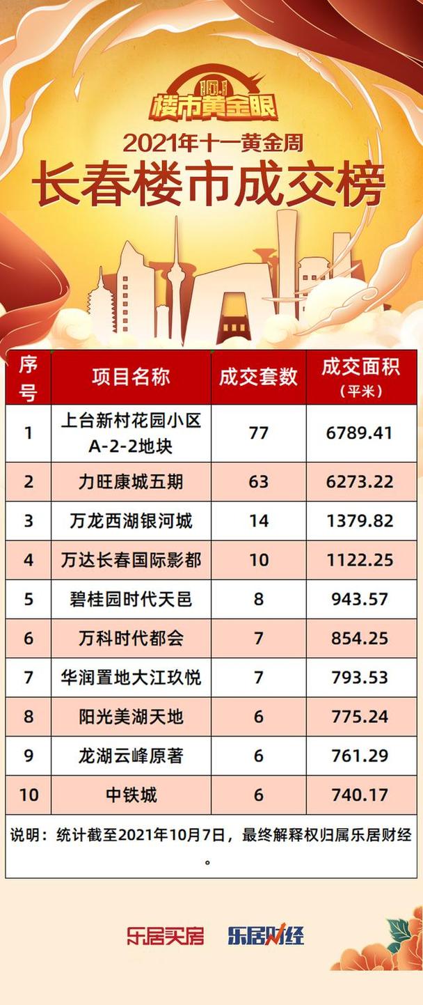 Target春季大促强势回归,抢人大战一触即发