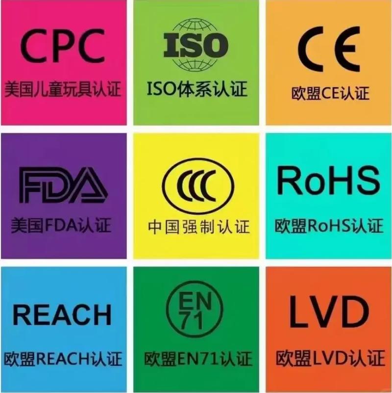 欧洲认证是什么认证？欧洲认证包含哪些？