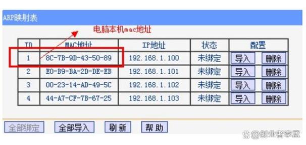 日本代理ip地址和端口的区别是什么？日本代理IP有什么功能？