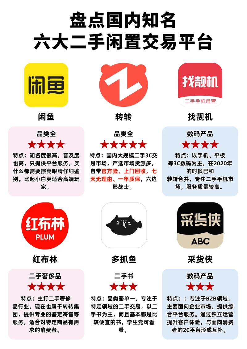 日淘哪个平台最好？推荐几款常用日淘平台及特点介绍
