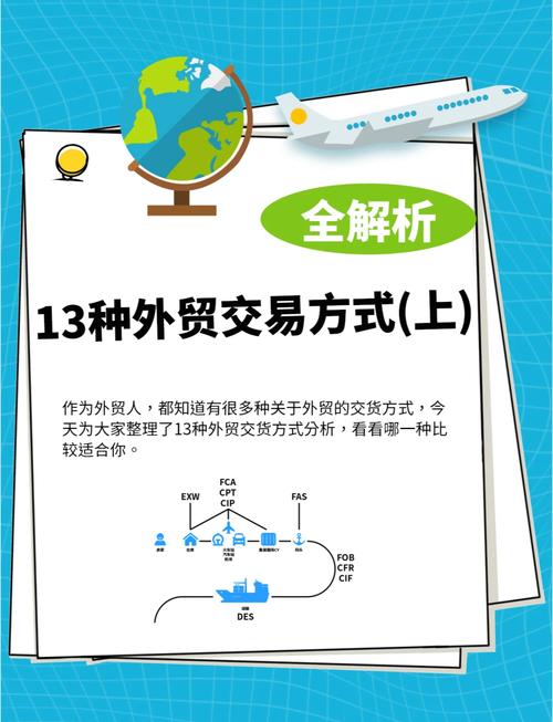 如何确定交货日期？分享完整版外贸出货具体流程