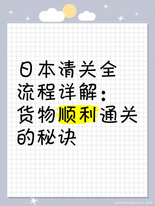 如何使用JCT进行日本清关？日本海关清关流程