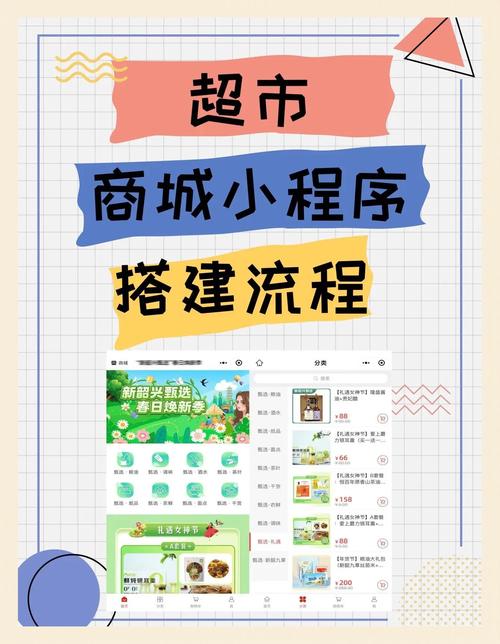 如何推广网上商城（网上商城推广13种方法）