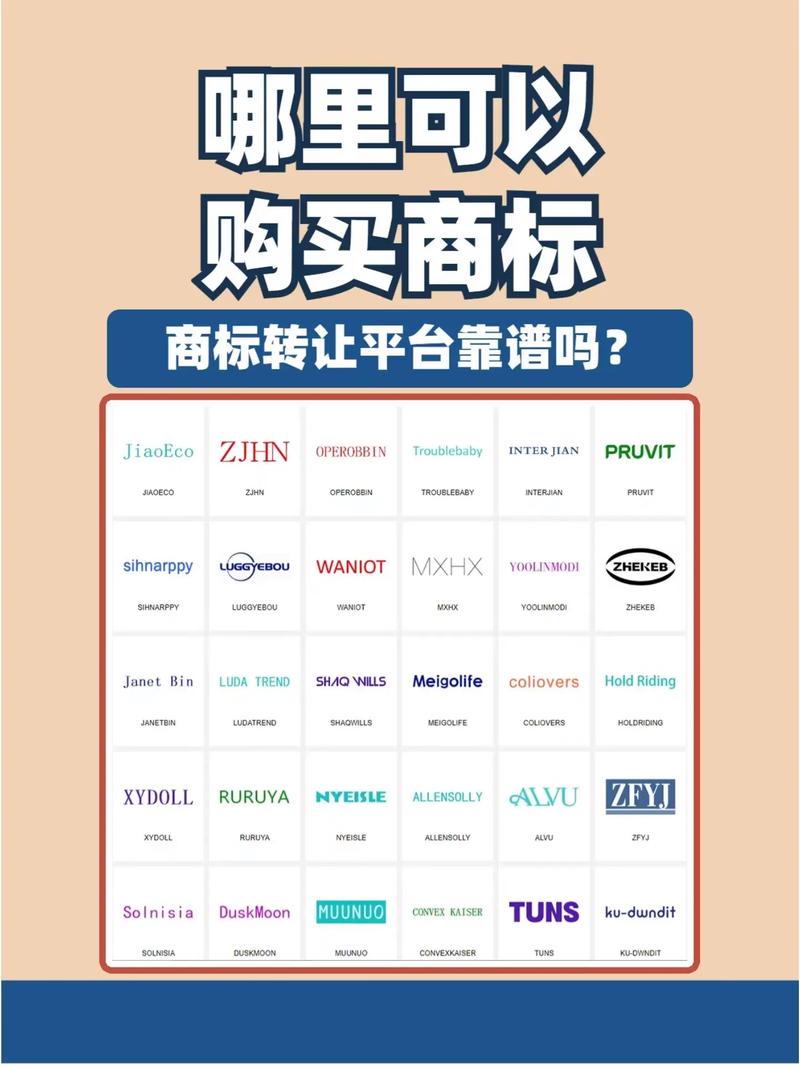 商标交易网站有哪些？如何选择商标交易网？