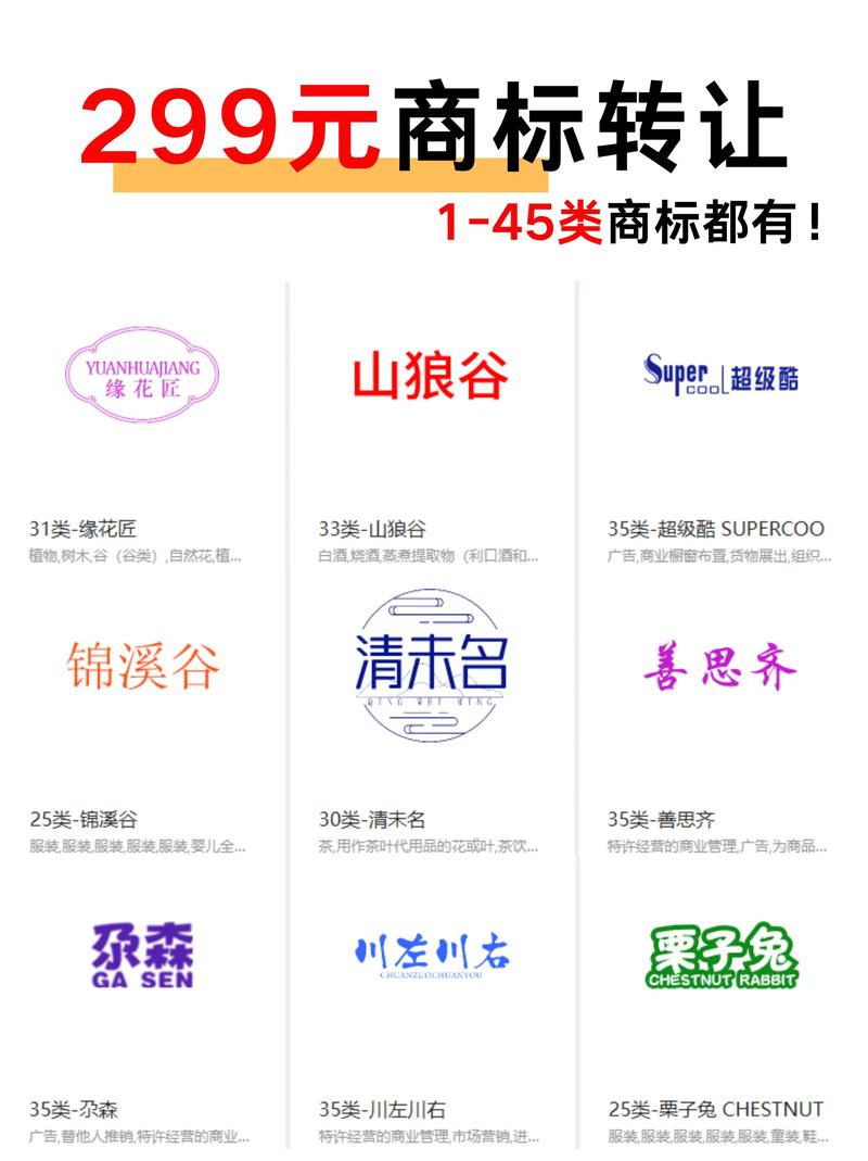 商标交易网站有哪些？如何选择商标交易网？