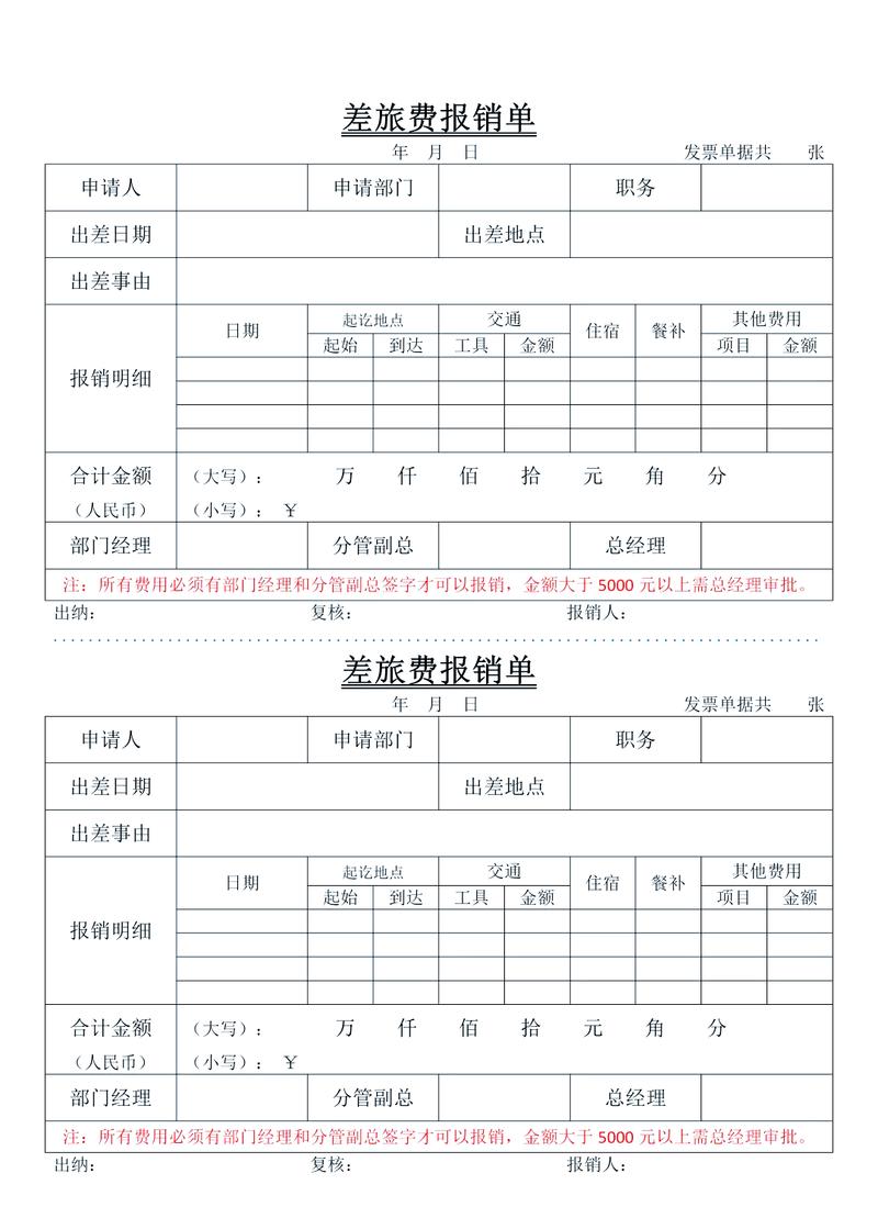 商业单据的主要内容是什么?解析商业单据的类别