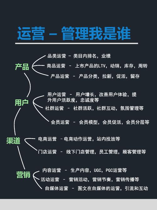 社会化媒体营销的优势有哪些 社交媒体营销的13个优势