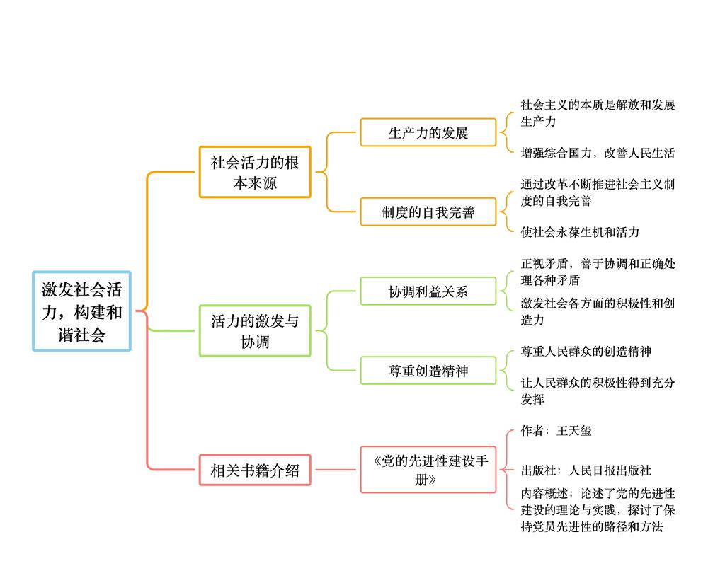 社群经济是什么？解析社群经济的五大特征
