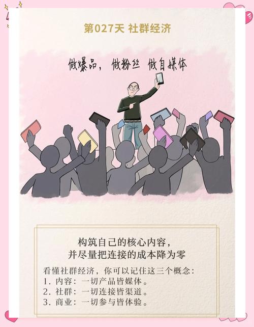 社群经济是什么？解析社群经济的五大特征