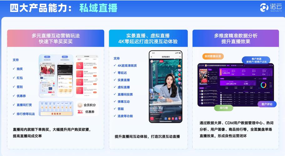 社群直播是什么？社群直播有什么用？