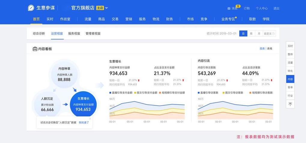 生意参谋在哪里下载(如何下载生意参谋应用)
