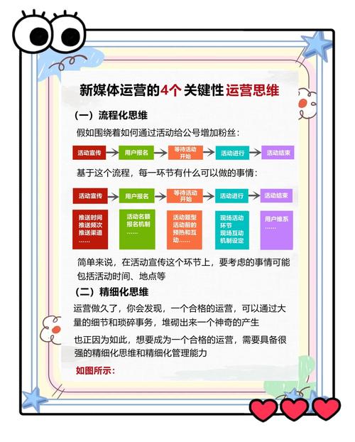 什么叫做电商运营模式？解析电商运营的四种模式