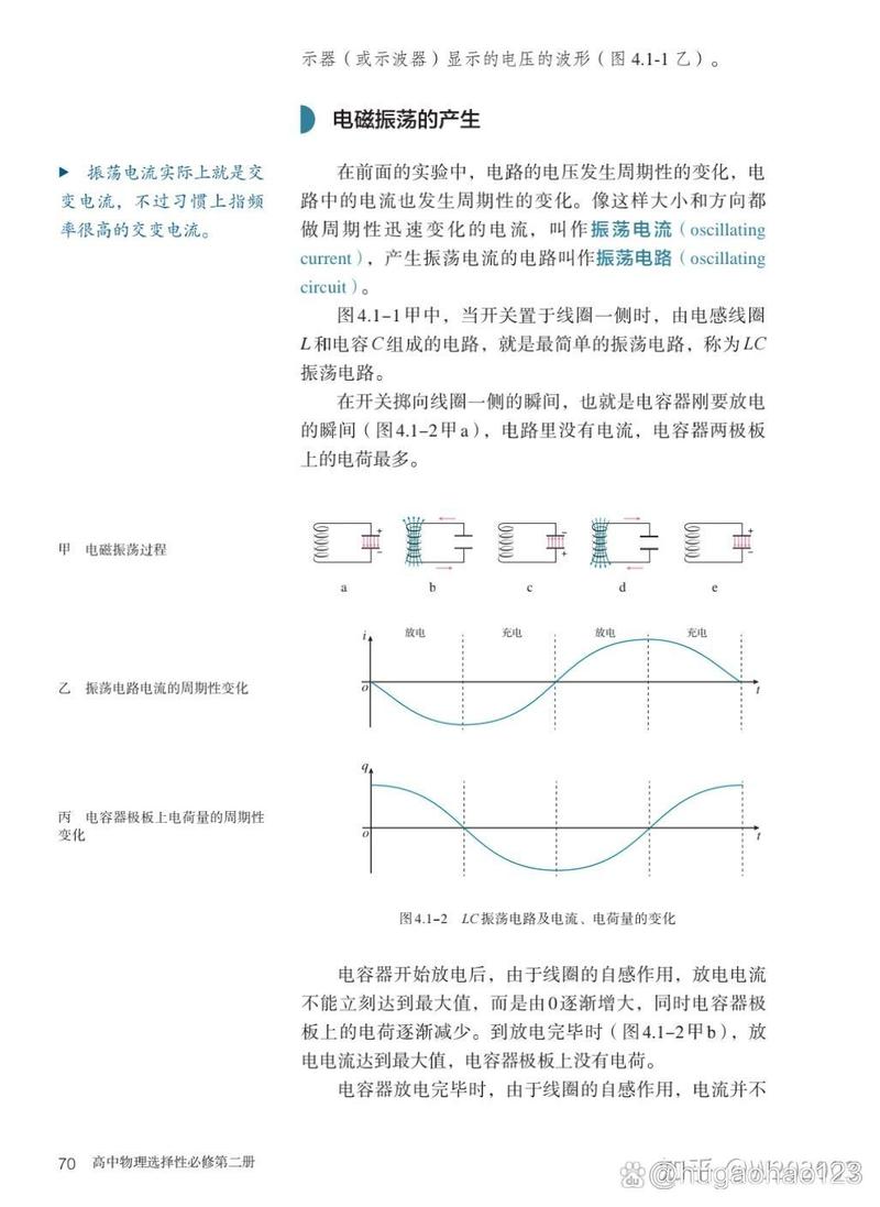 什么是 LC？ LC 具体操作流程怎么样的？