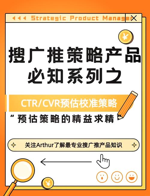 什么是CTR？如何有效提高转化？