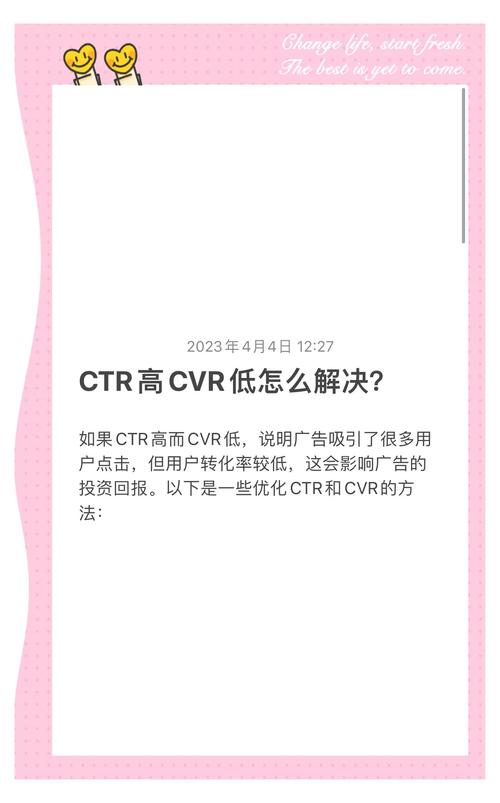 什么是CTR？如何有效提高转化？