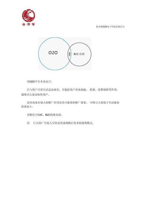 什么是O2O？O2O电商模式详解
