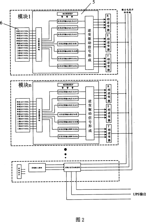 什么是UPS电源？解析ups的作用及构成