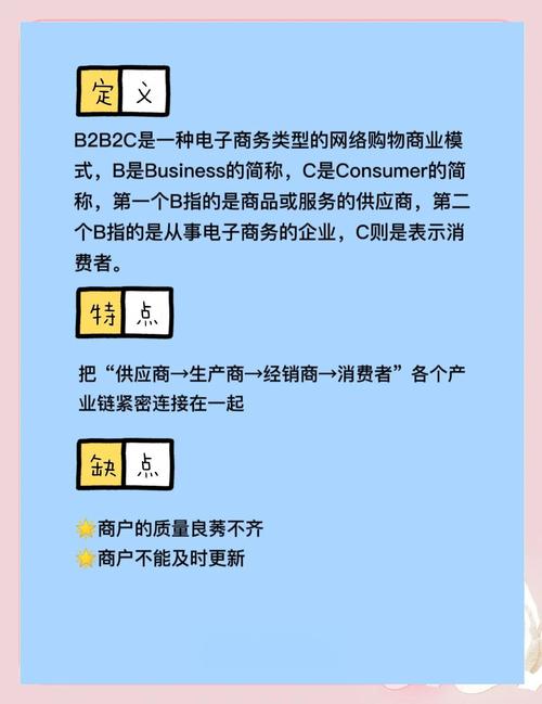 什么是电商平台的核心功能？电商app核心本质介绍