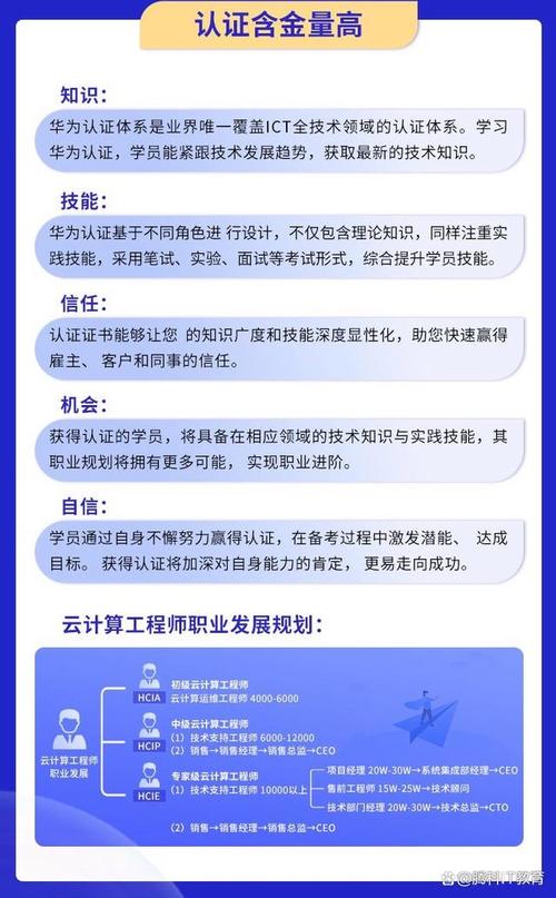 什么是华为云计算认证?分享华为云计算认证的用处