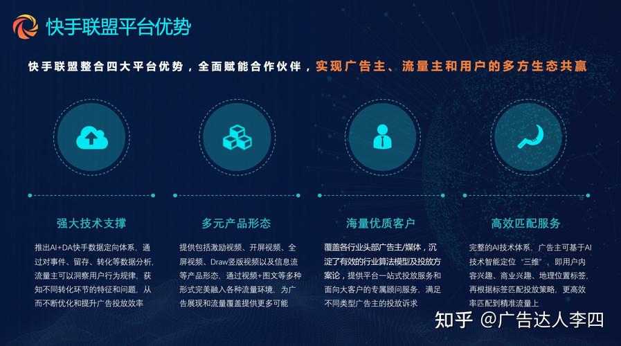 什么是流量联盟？流量联盟的计费方式又有哪些呢？