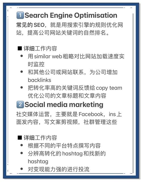 什么是数字广告？数字广告它是如何工作的？