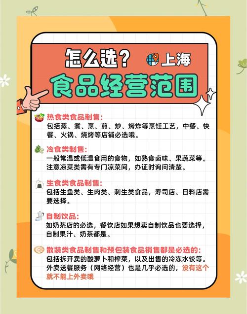 食品贸易是做什么的？食品贸易经营范围介绍