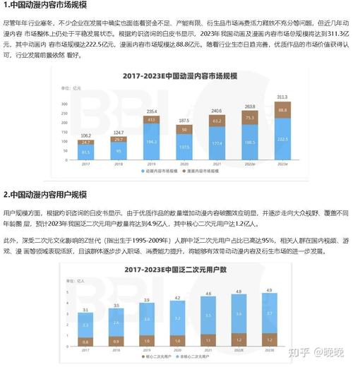 适合年轻人创业项目有哪些 适合年轻人创业的5个项目推荐