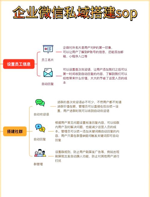 私域流量池是什么？私域流量池如何搭建？