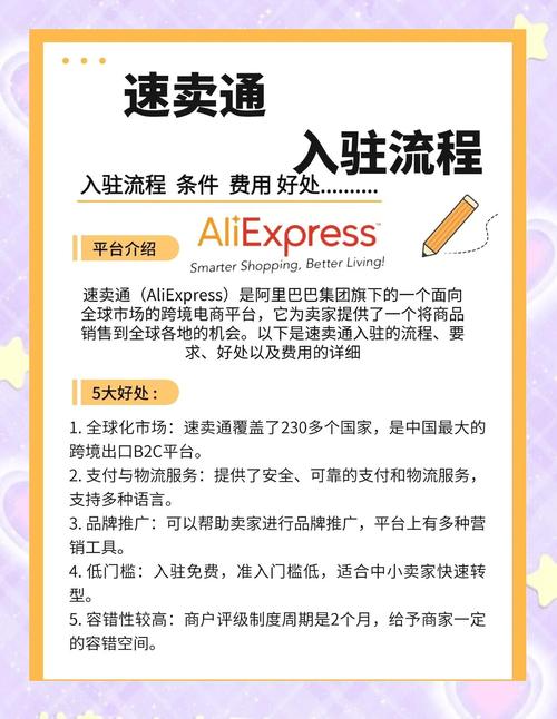 速卖通怎么开店？速卖通开店流程费用