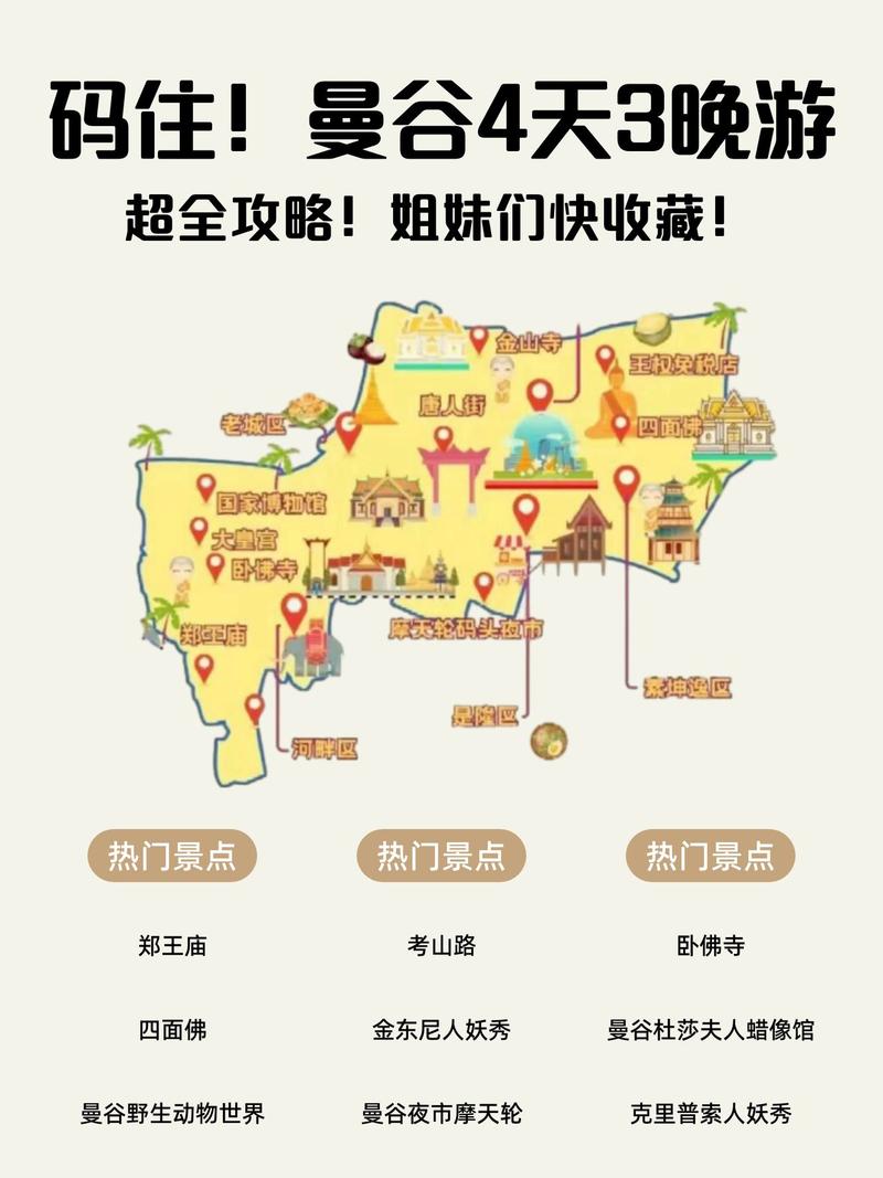 泰国的首都叫什么?世界各国首都大全