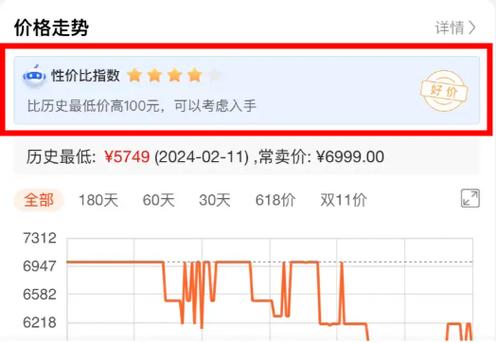 淘宝比价有什么方法？比价软件哪个好？