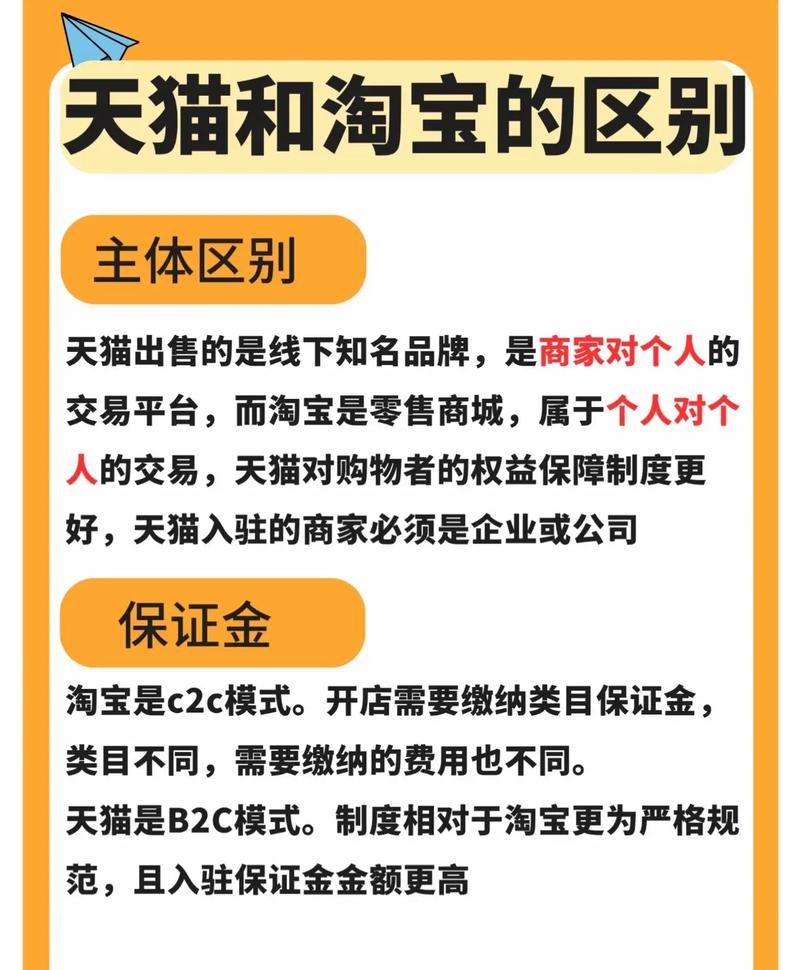 淘宝上的品牌店和旗舰店有什么区别？淘宝品牌店跟旗舰店哪个好？