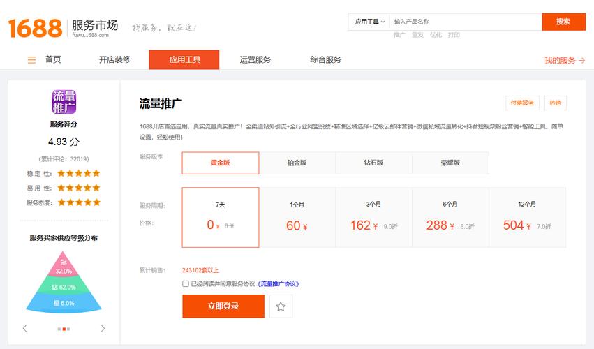 淘宝站外推广有哪些方式？推荐这10种方式