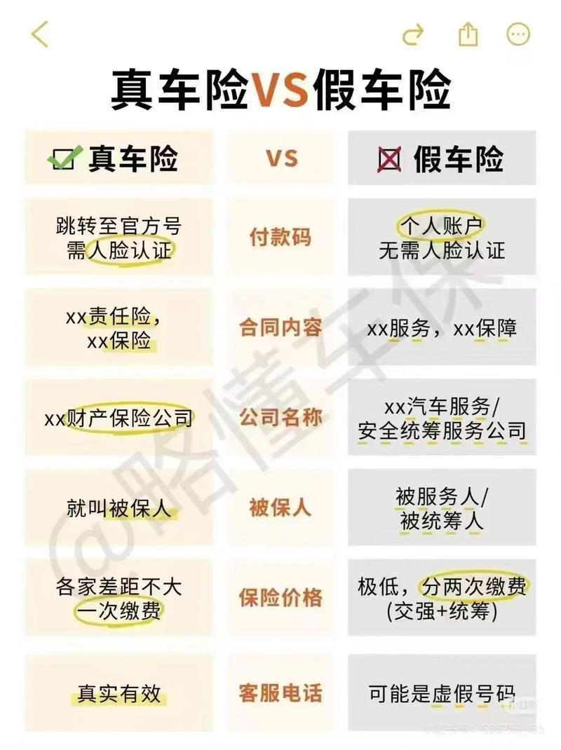 投保单和保险单有什么区别？投保单和保险单区别详解