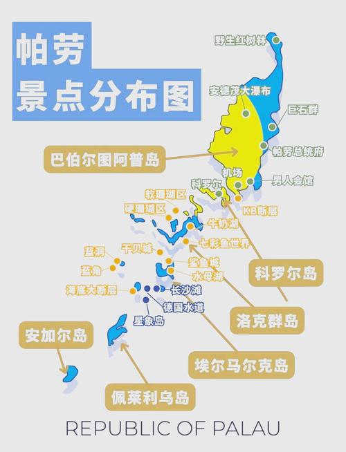 托克劳群岛属于哪个国家?托克劳群岛简介概况