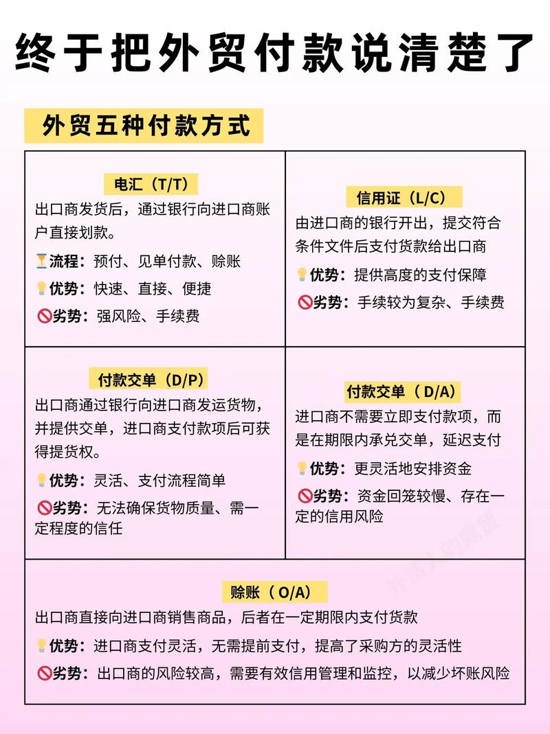 外贸mpn是什么意思？解析MPN在外贸交易中的作用