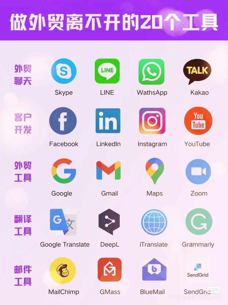 外贸软件哪个好？8款好用外贸软件推荐