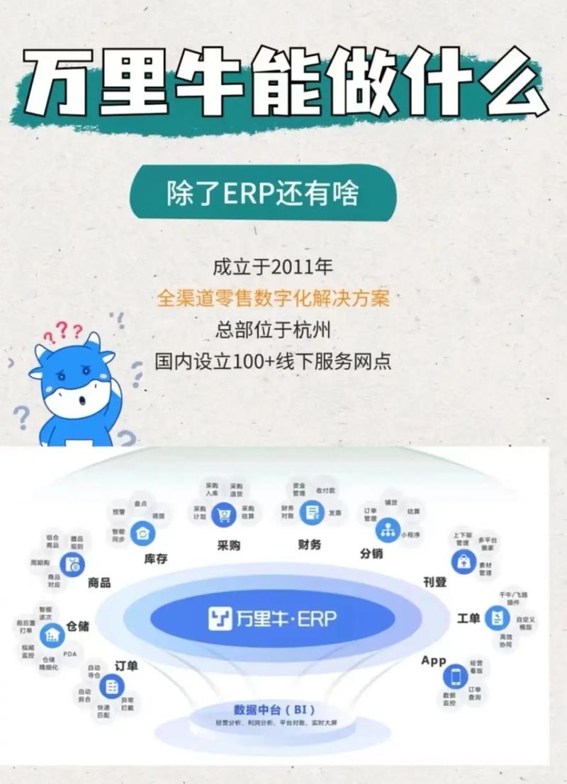 万里牛erp系统功能有哪些？分享万里牛erp的优势
