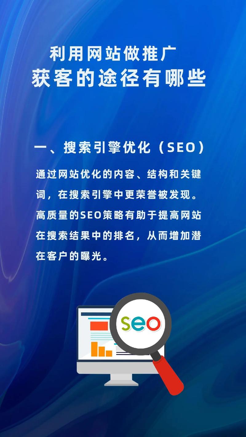 网站推广怎么推广？四条高效网站推广方法必收藏！