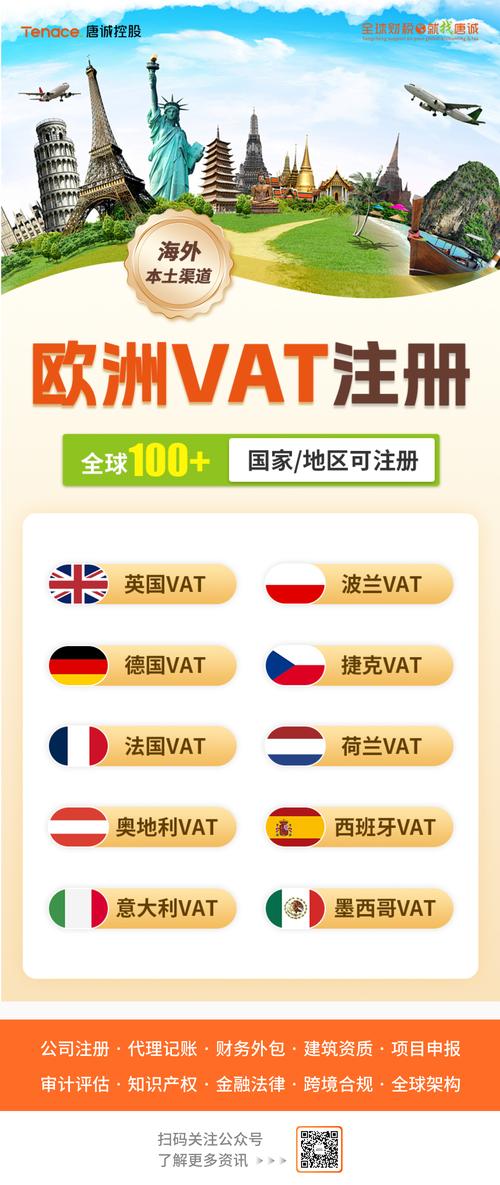 西班牙VAT的税号有几种？西班牙VAT的税号格式是什么？