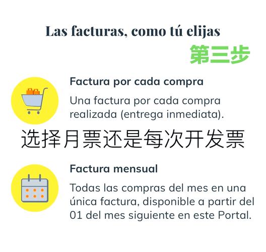 西班牙常见的零税率发票模板（西班牙VAT申报常见问题解答）