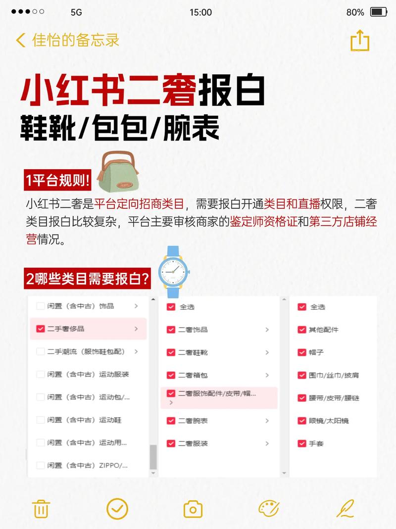 小红书电商怎么入驻?小红书电商入驻条件和流程