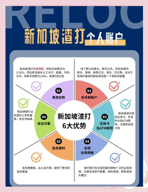 新加坡公司开户条件（新加坡公司注册所需材料）