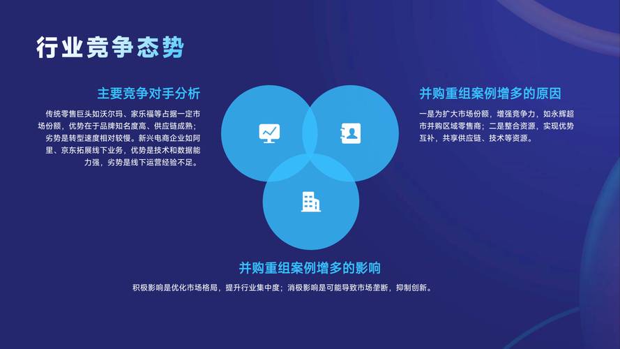 新零售六大模式是什么？新零售行业的五大发展趋势