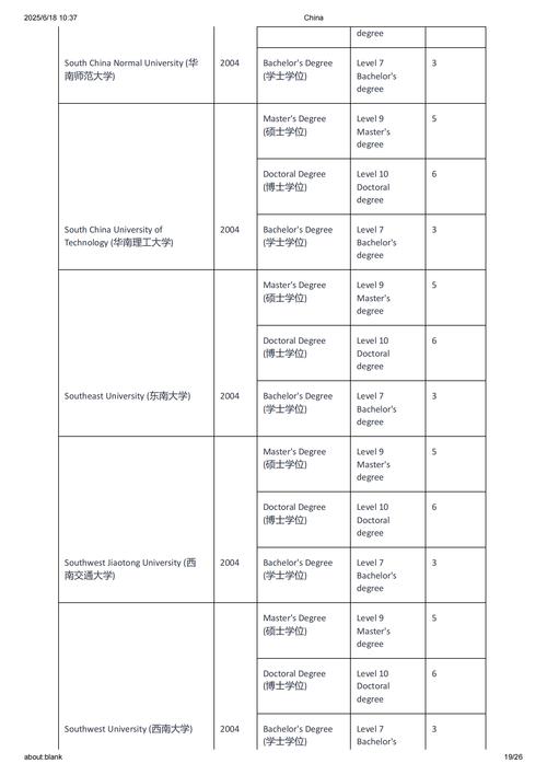 新西兰移民局官网地址（新西兰移民局联系方式）