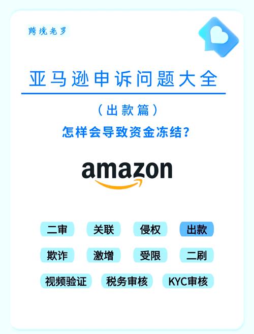 亚马逊贷款需要什么条件？分享亚马逊贷款条件及注意事项