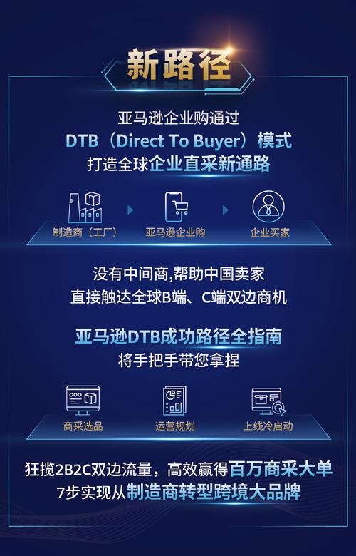 亚马逊论坛哪个好？亚马逊十大交流论坛推荐