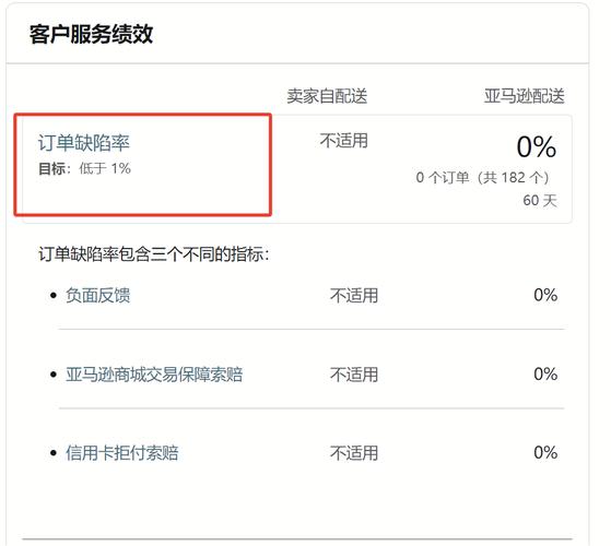 亚马逊如何维权（亚马逊假货投诉攻略）