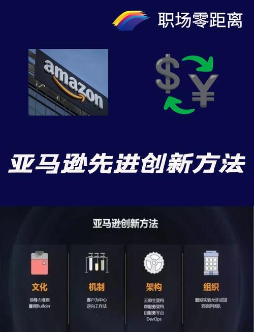 亚马逊是哪个国家公司？亚马逊平台简介概况