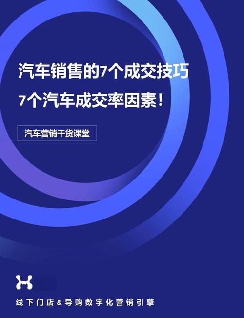 影响成交转化的因素有哪些？分享7点重要原因